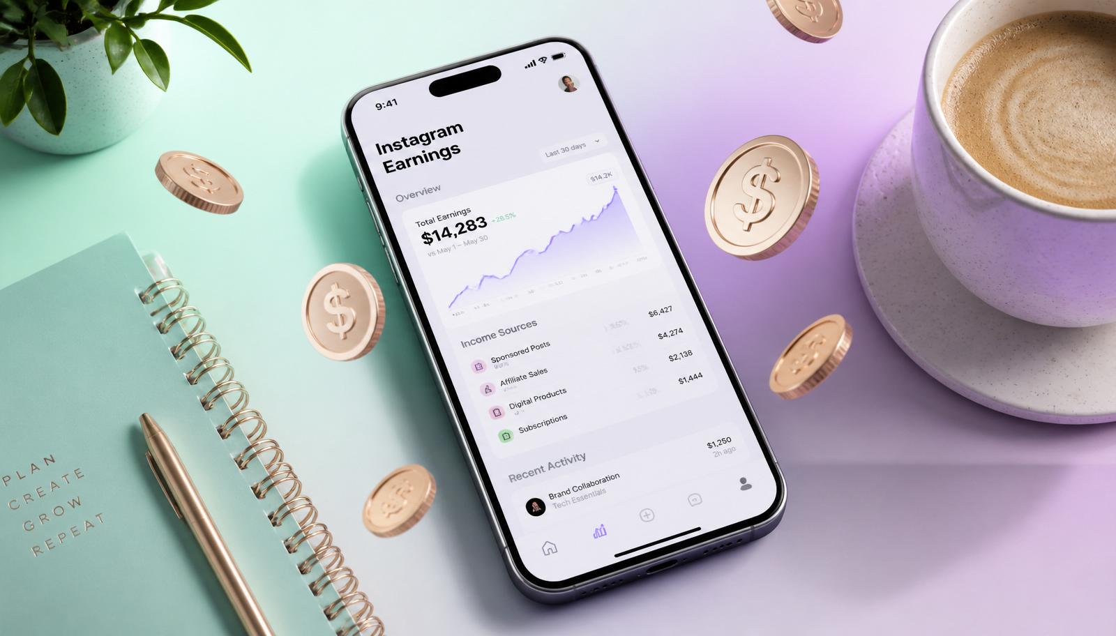 How to monetize Instagram in 2026: the complete guide (9 ways to actually get paid) — SocialMynt blog cover
